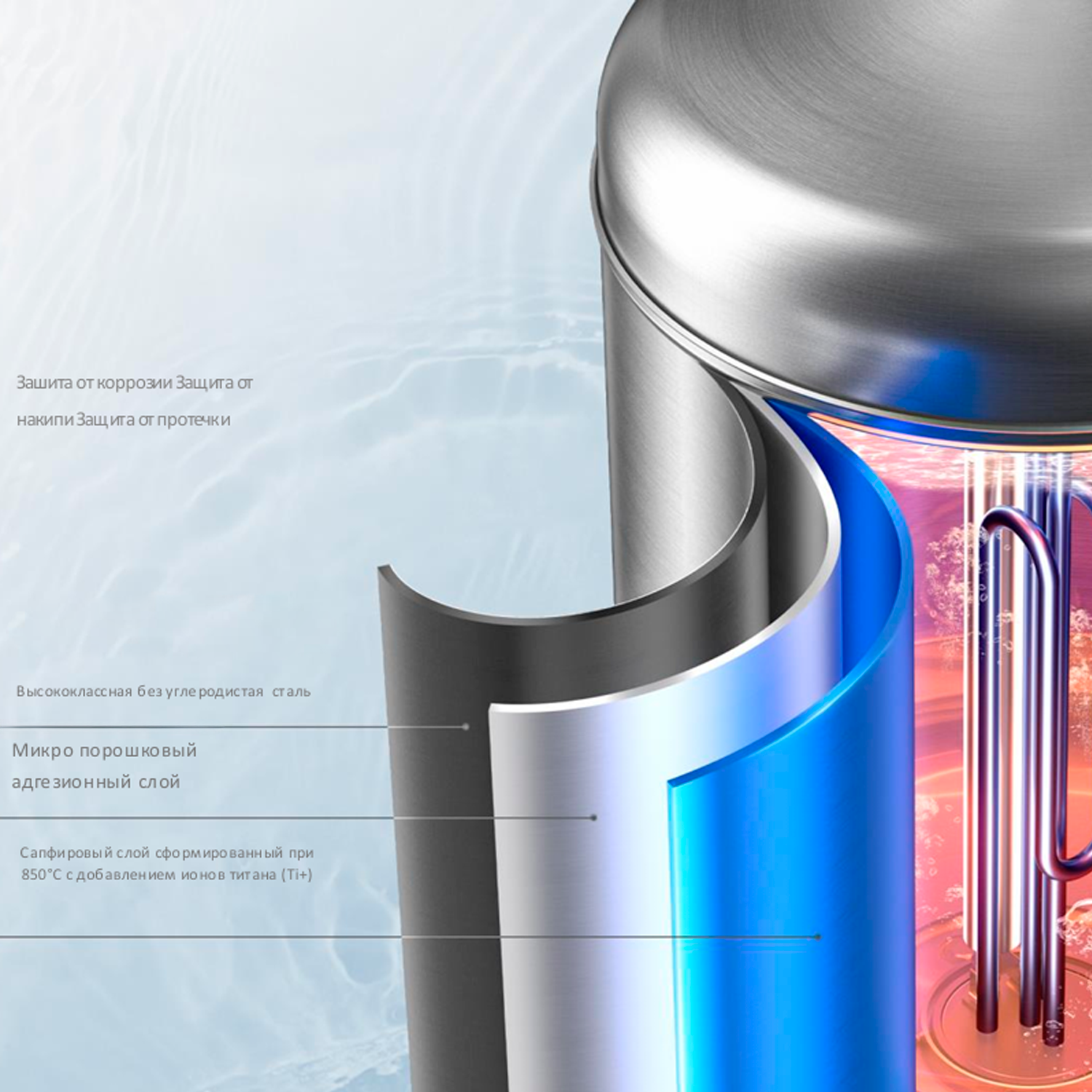 Накопительный водонагреватель Midea MWH80-20SQD-Ocean — фото 6