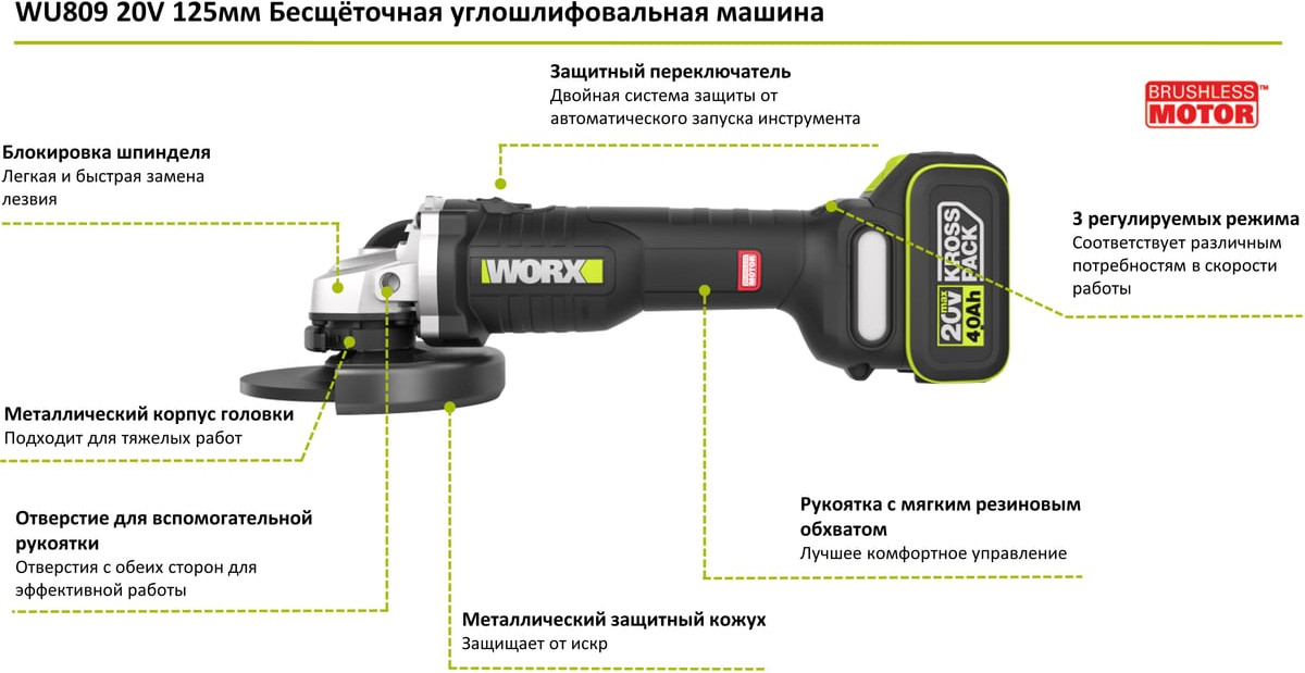Профессиональная угловая шлифмашина Worx WU809.1 — фото 2