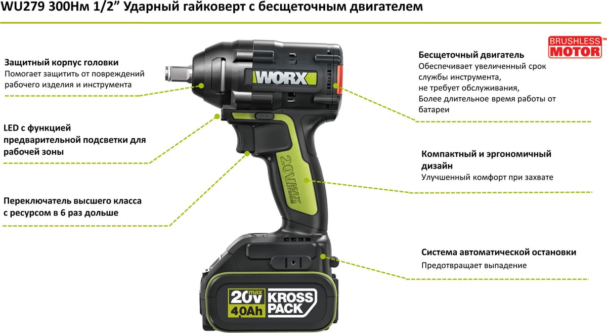 Аккумуляторный гайковерт Worx WU279.1 — фото 3