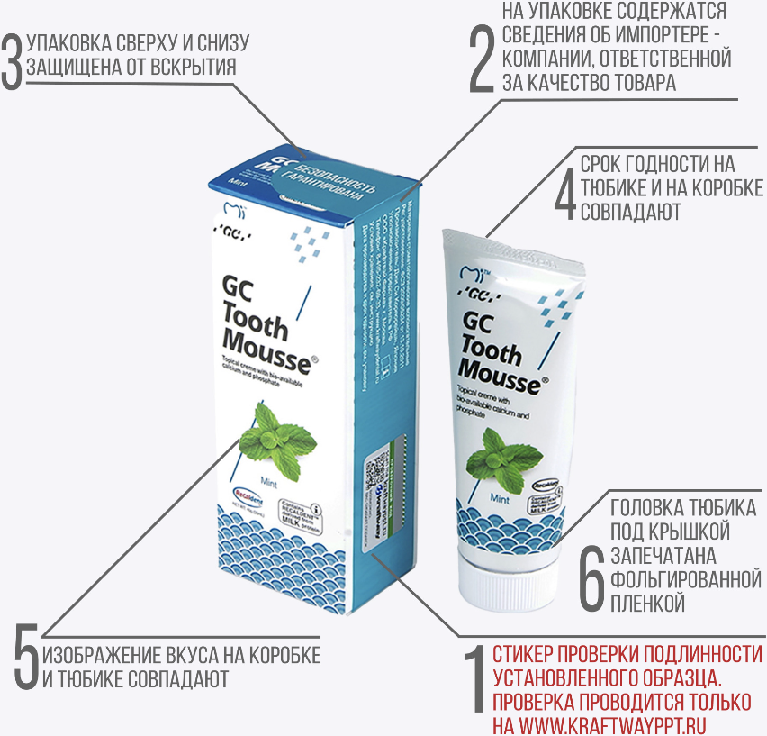 Гель для укрепления эмали GC Tooth Mousse / 17171 (40г, мята) — фото 2