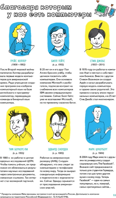 Энциклопедия Питер Нескучные ответы про роботов и интернеты, мягкая обложка (Батист Масса, Галиссо Ромен ) — фото 3
