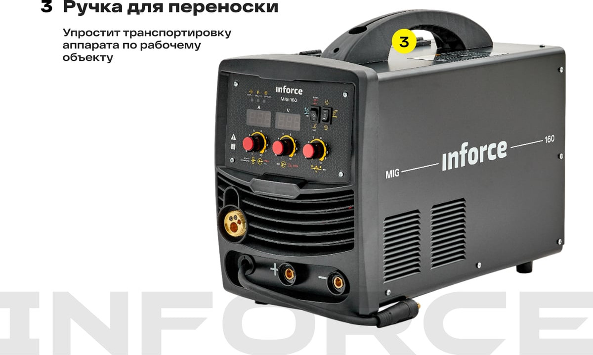 Полуавтомат сварочный Inforce Инверторный MIG-160 04-08-01 — фото 4