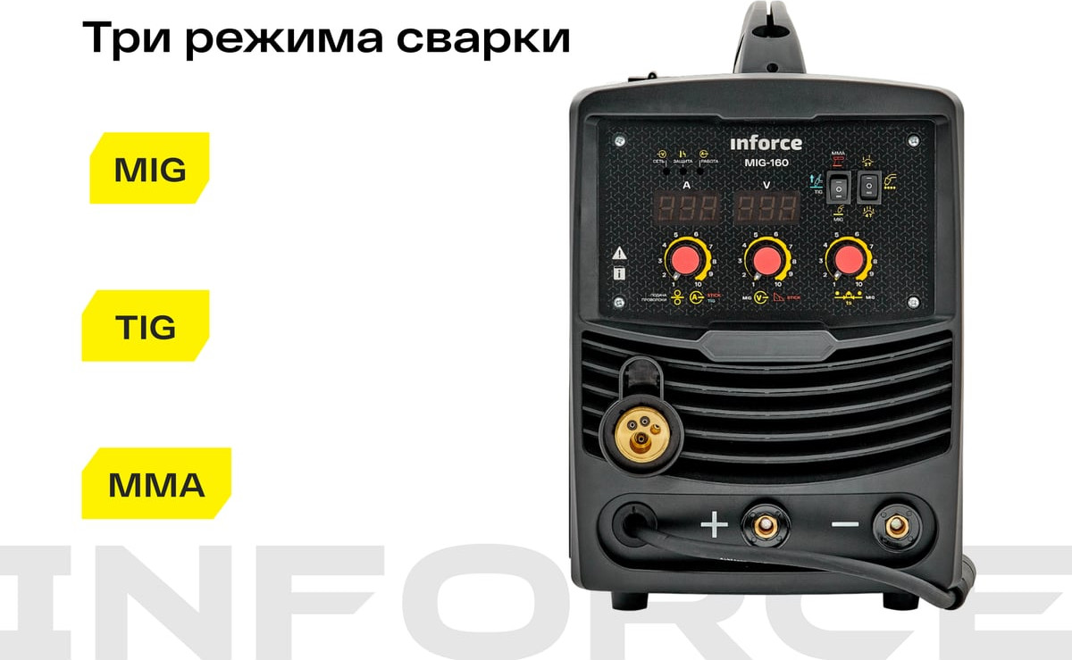 Полуавтомат сварочный Inforce Инверторный MIG-160 04-08-01 — фото 5