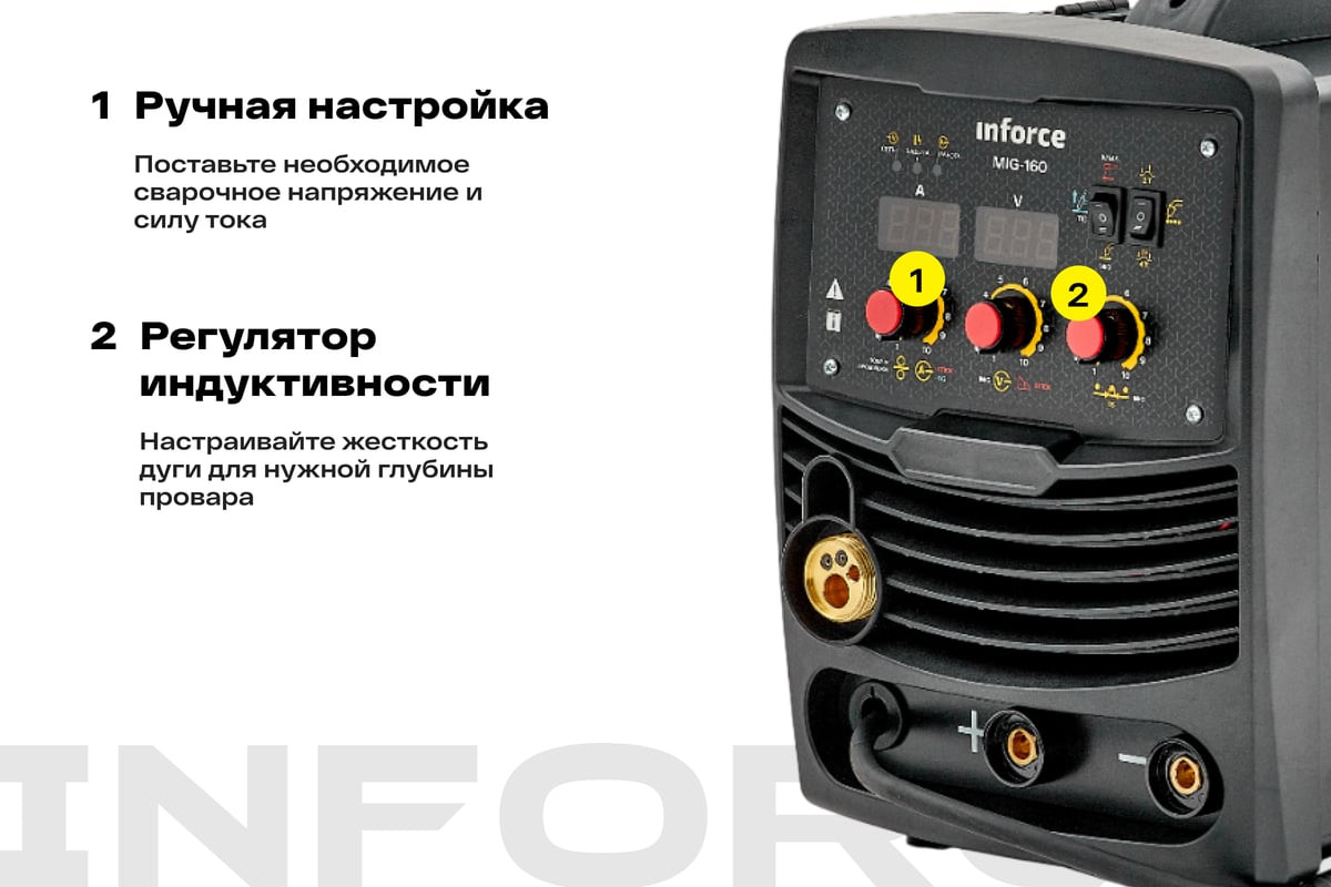 Полуавтомат сварочный Inforce Инверторный MIG-160 04-08-01 — фото 3