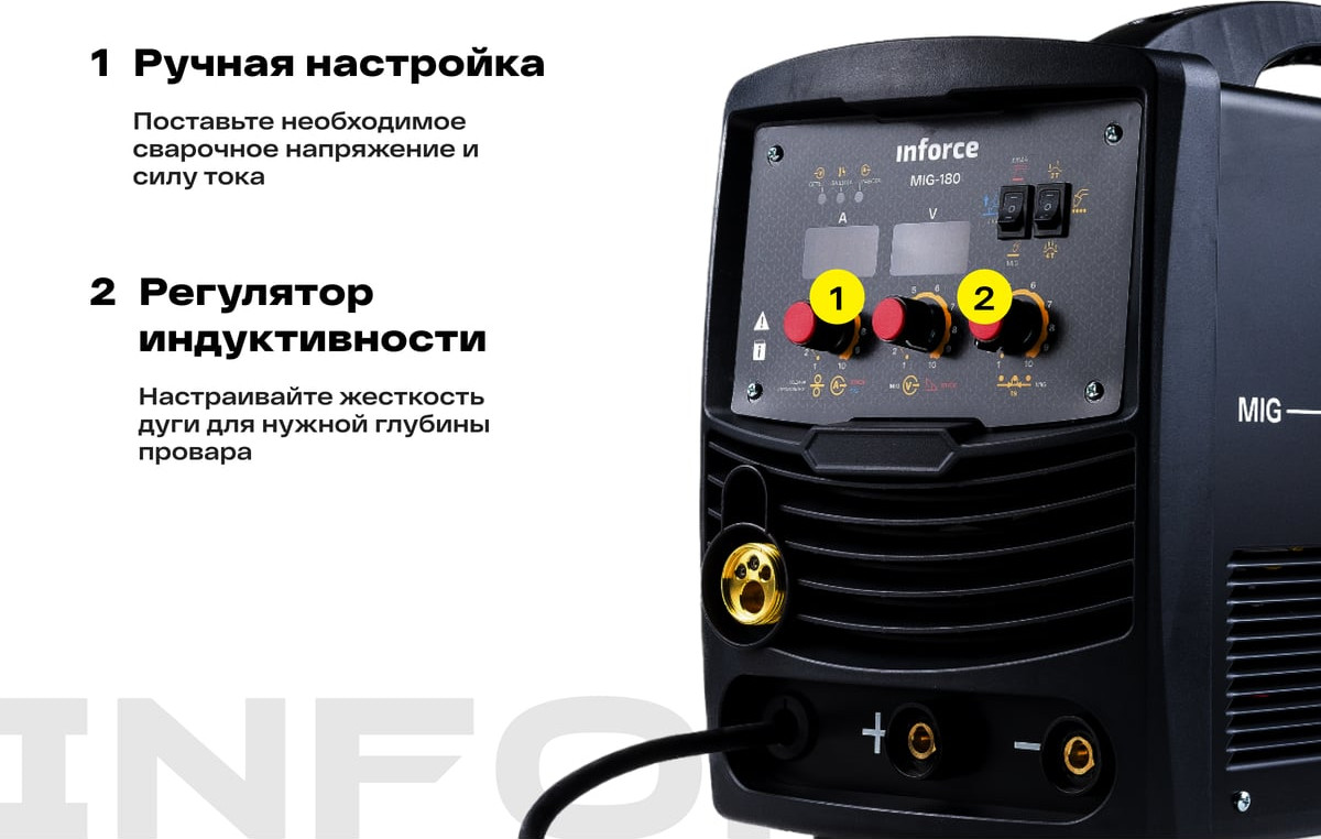 Полуавтомат сварочный Inforce Инверторный MIG-180 04-08-02 — фото 3