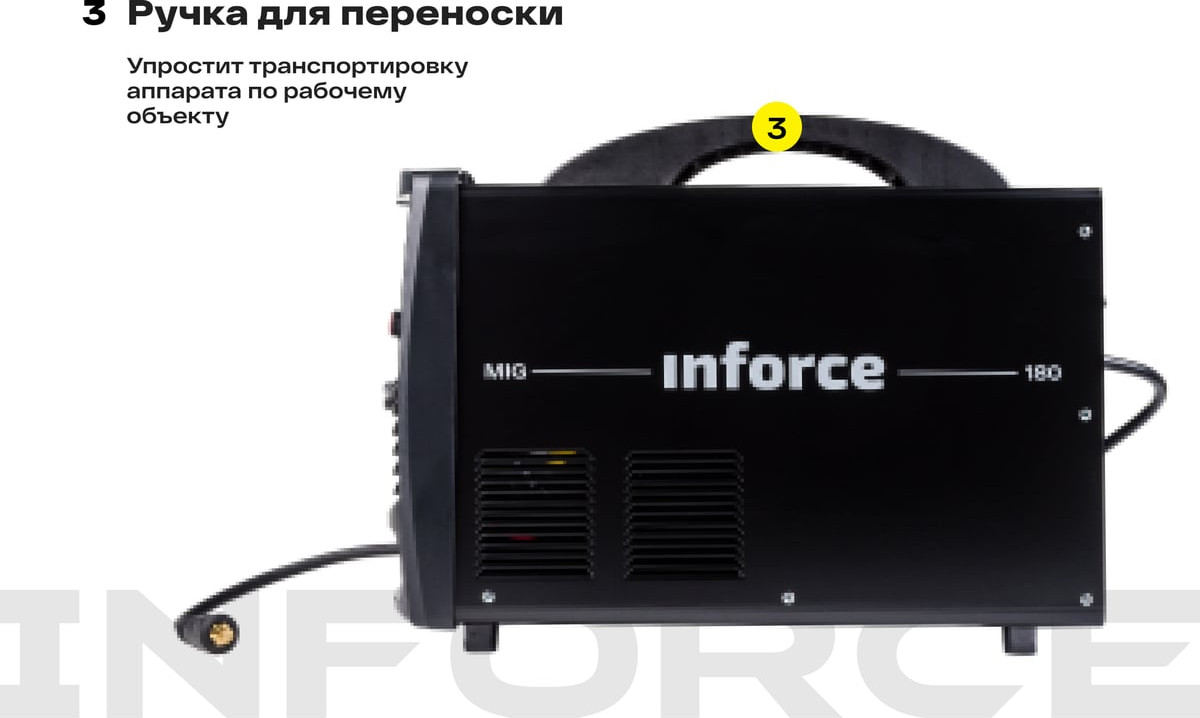 Полуавтомат сварочный Inforce Инверторный MIG-180 04-08-02 — фото 4