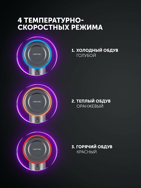 Фен Polaris PHD-1110 (графитовый) — фото 4