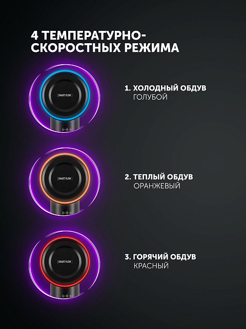 Фен Polaris PHD-1110 (черный) — фото 4