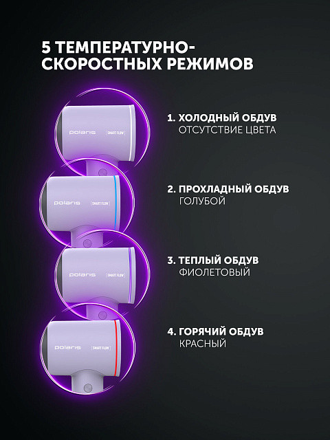 Фен Polaris PHD-1120 (сиреневый) — фото 4