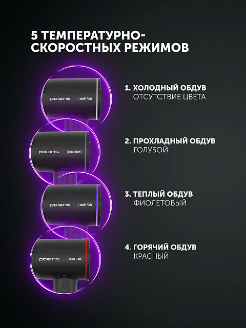 Фен Polaris PHD-1120 (черный) — фото 4