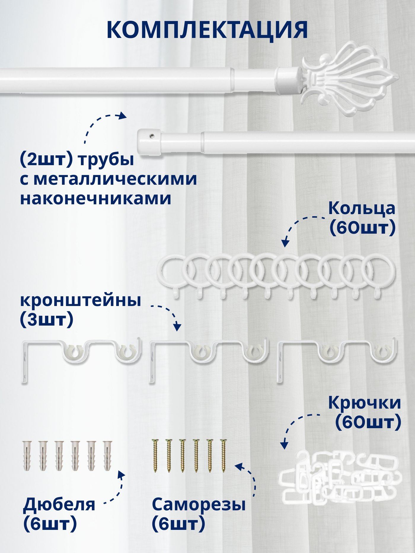 Карниз для штор Sundays Home Веер Раздвижной 16/19мм 2-х рядный (белый глянец, 1.6-3м) — фото 3