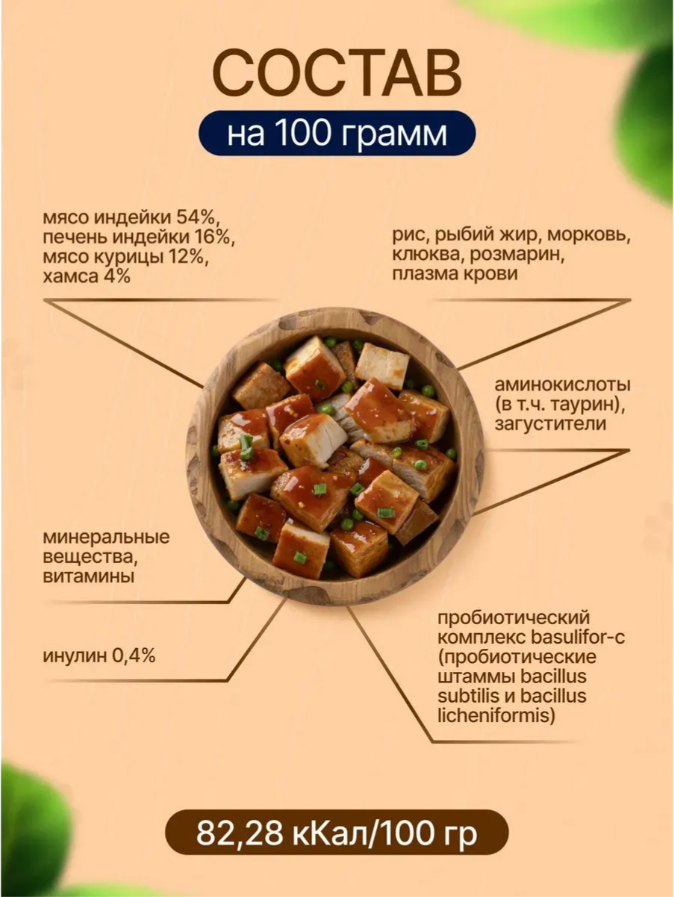 Влажный корм для кошек Ночной охотник Индейка в желе для стерилизованных (85г) — фото 4