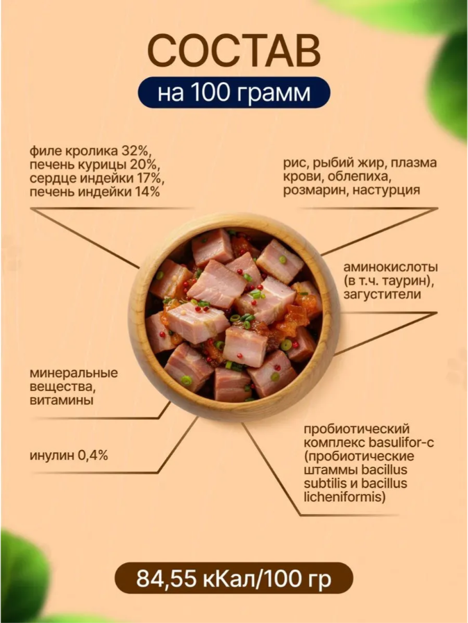 Влажный корм для кошек Ночной охотник Кролик и сердце в соусе для стерилизованных (85г) — фото 6