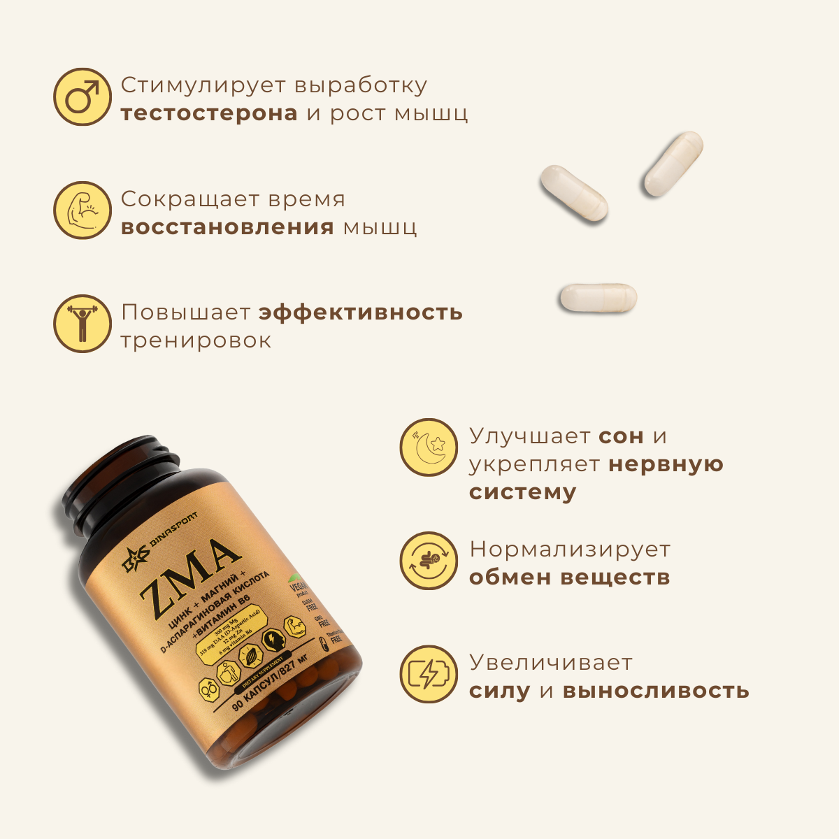 Витаминно-минеральный комплекс Binasport ZMA в капсулах N 90 (700мг) — фото 5