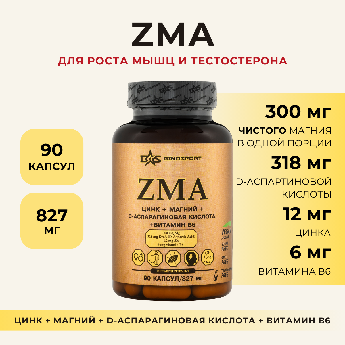 Витаминно-минеральный комплекс Binasport ZMA в капсулах N 90 (700мг) — фото 3
