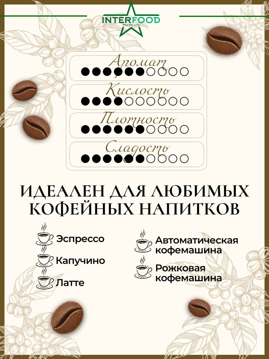 Кофе в зернах Hausbrandt Decaffeinated (1кг) — фото 2
