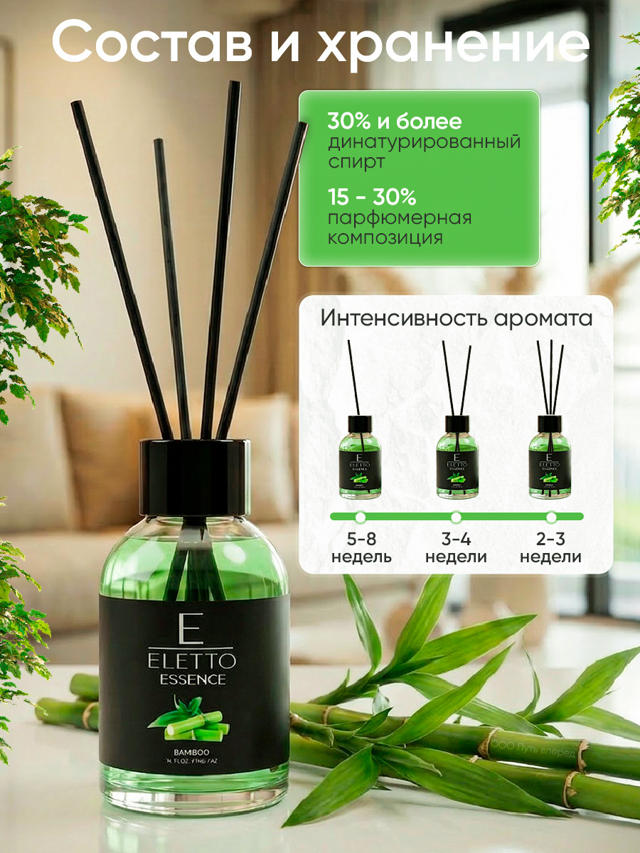 Аромадиффузор Eletto Bamboo (100мл) — фото 4