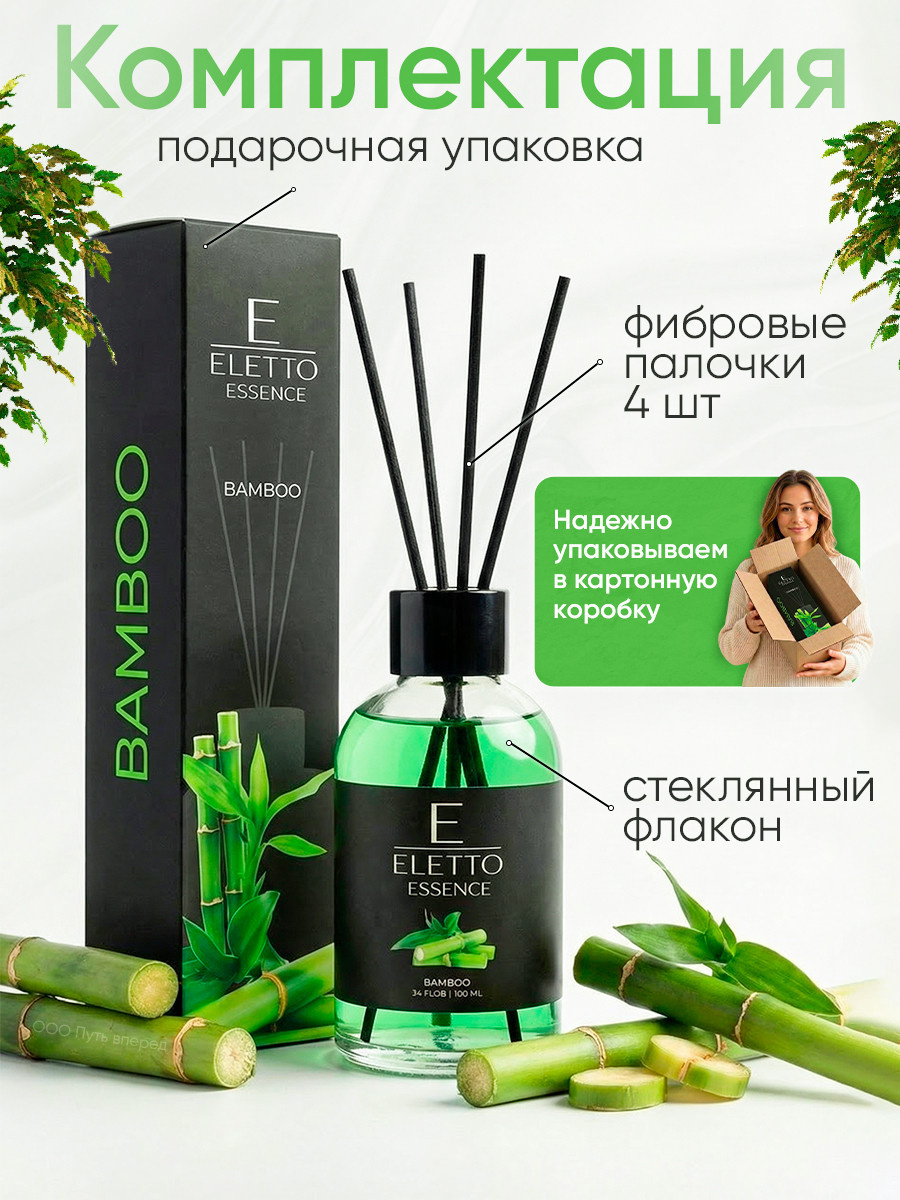 Аромадиффузор Eletto Bamboo (100мл) — фото 5