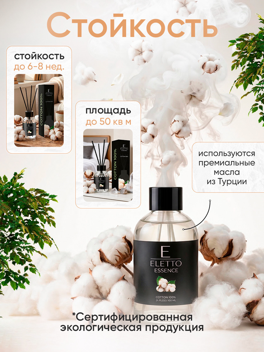 Аромадиффузор Eletto Cotton 100% (100мл) — фото 3