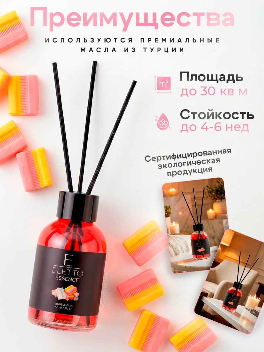 Аромадиффузор Eletto Bubble Gum (55мл) — фото 3