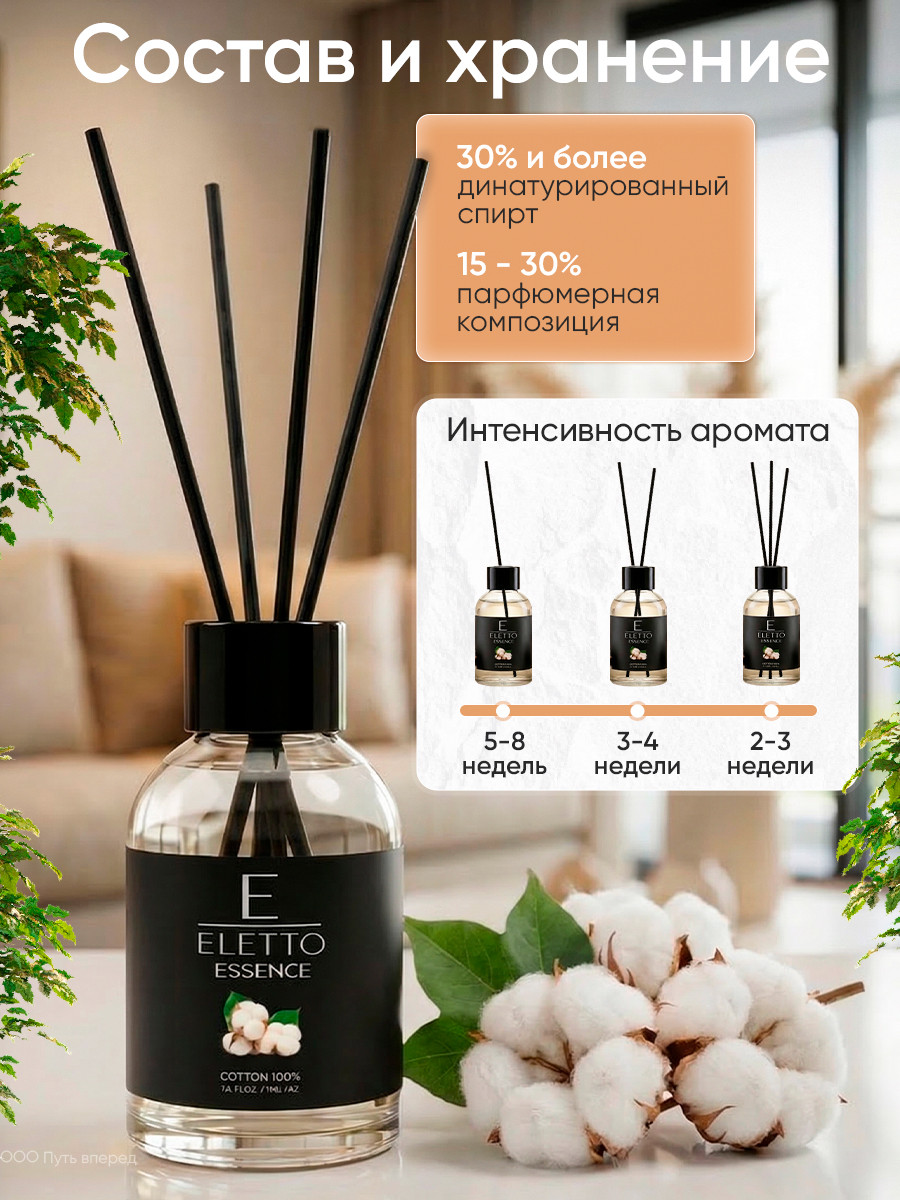 Аромадиффузор Eletto Cotton 100% (55мл) — фото 4