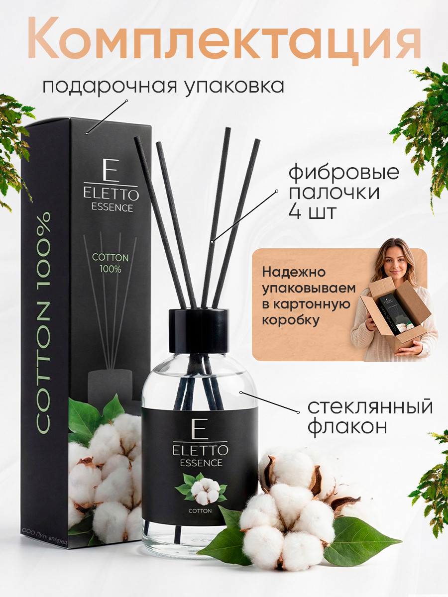 Аромадиффузор Eletto Cotton 100% (55мл) — фото 5