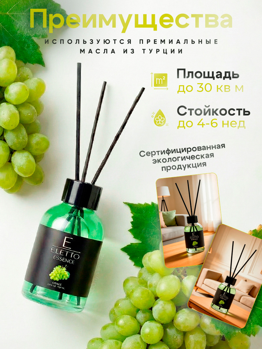 Аромадиффузор Eletto Grape (55мл) — фото 3