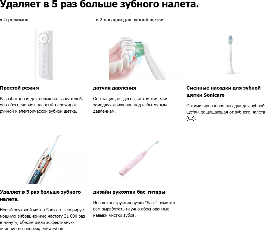 Электрическая зубная щетка Philips HX5171/04 — фото 2