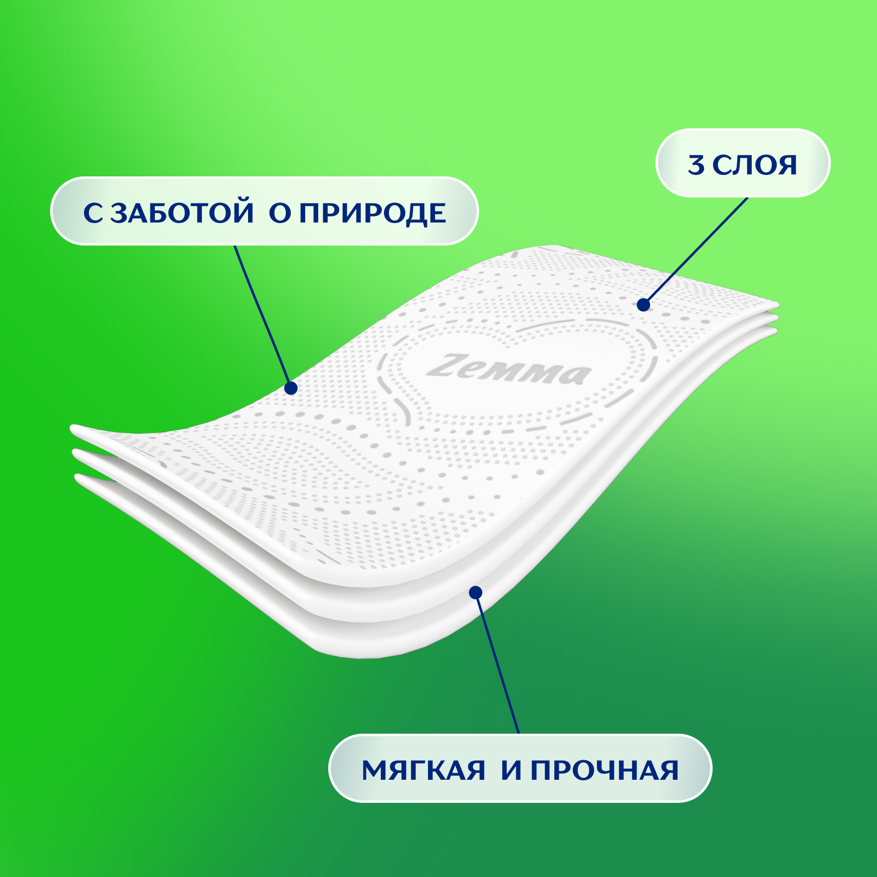 Туалетная бумага Zemma Natural Comfort 3-х слойная (32рул) — фото 4