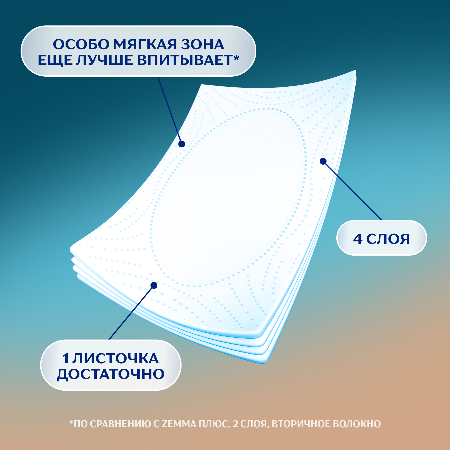 Туалетная бумага Zemma Only1 без аромата 4-слойная (12рул) — фото 4