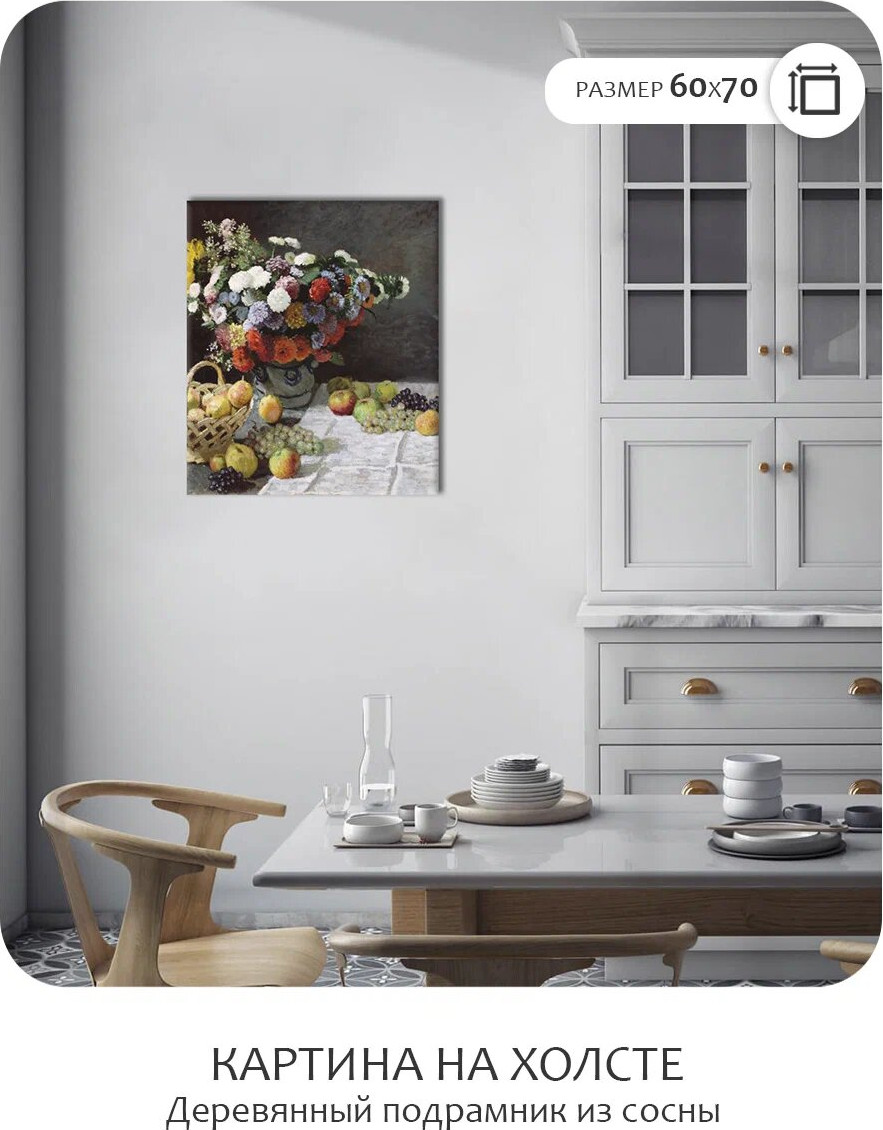 Картина Citydecor Цветы и фрукты. Клод Моне / 2.231 (60x70) — фото 2