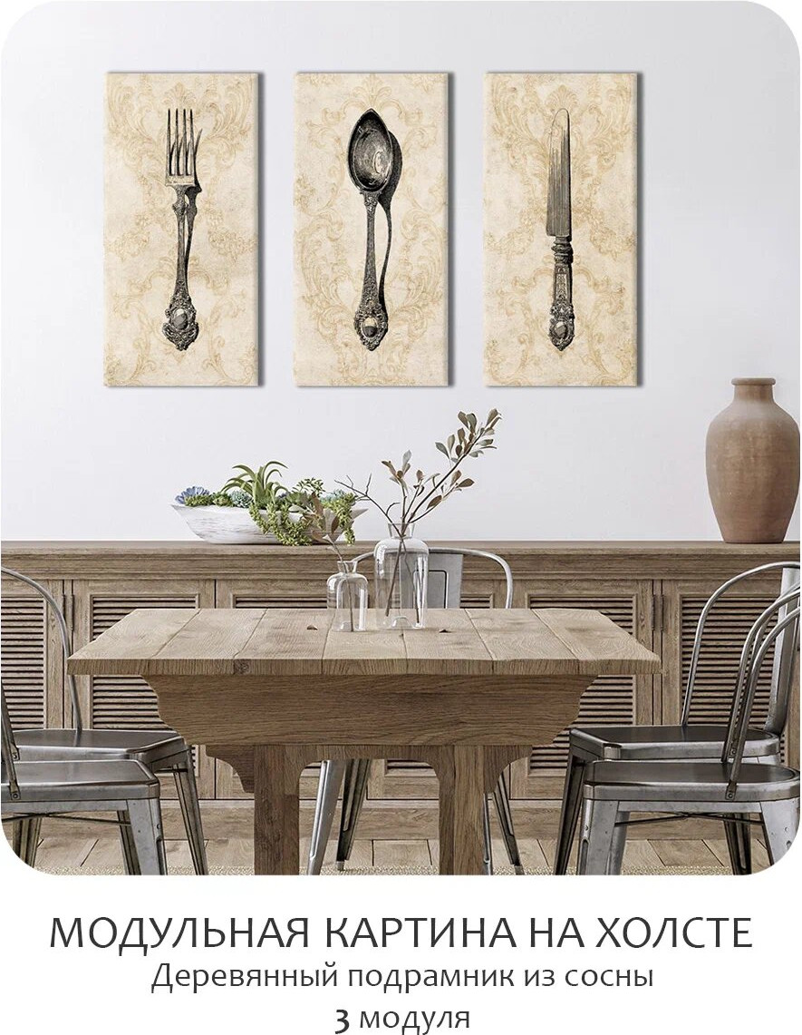 Картины Citydecor Kitchen Art / 7.205 (75x117) — фото 2