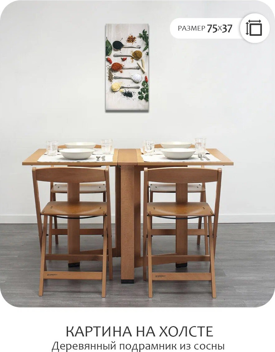 Картина Citydecor Kitchen Art / 9.55 (37x75) — фото 2