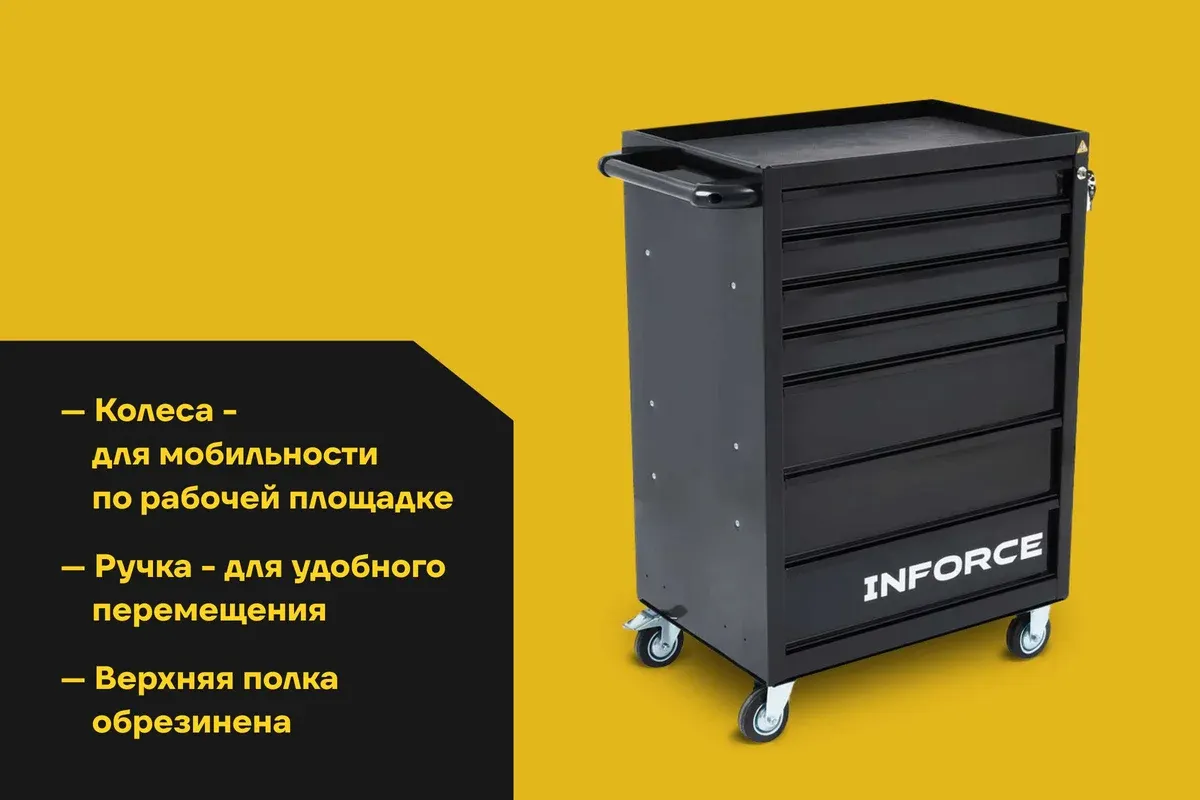 Тележка инструментальная Inforce 07-01-18 — фото 3