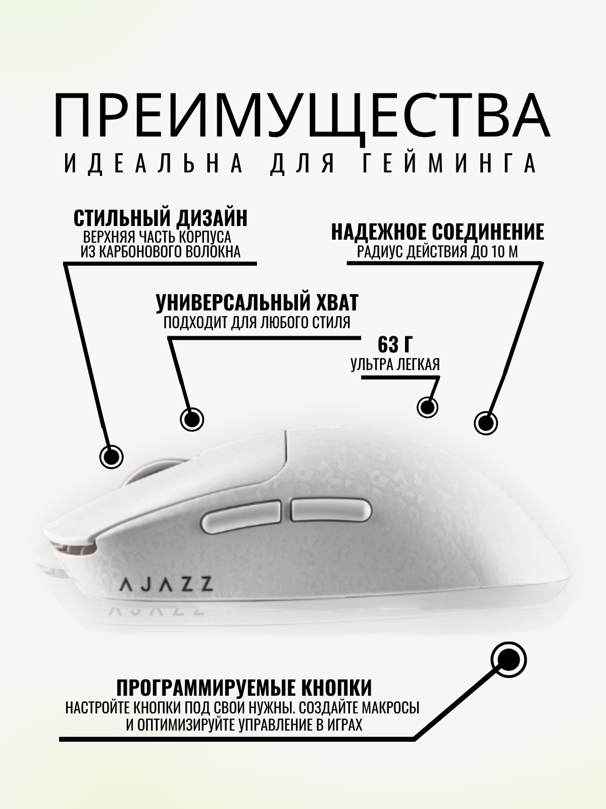 Мышь Ajazz AJ199 MAX (белый/карбон) — фото 5