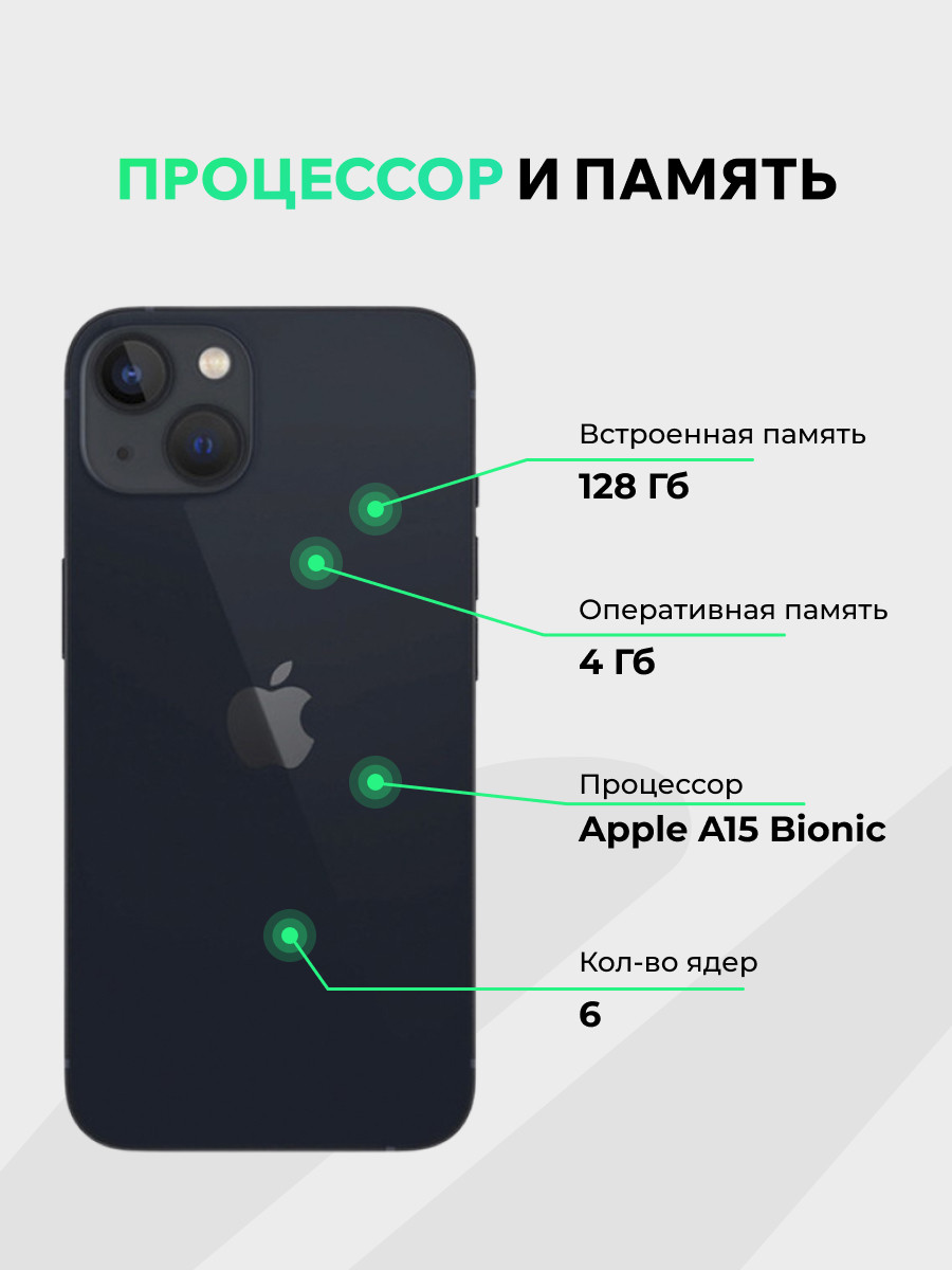 Смартфон восстановленный Apple iPhone 13 128GB ELNU Грейд A+ (Midnight) — фото 2
