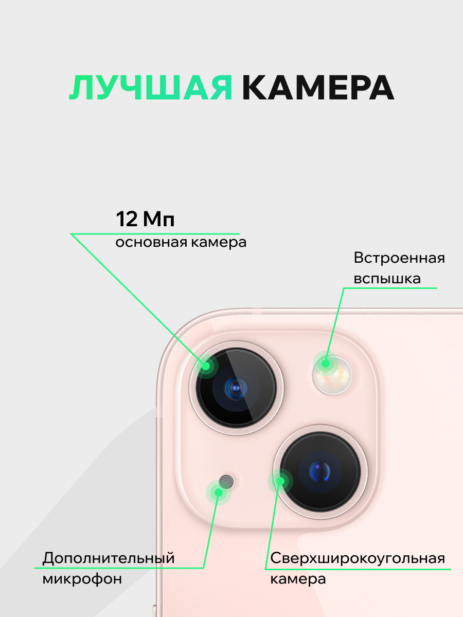 Смартфон восстановленный Apple iPhone 13 128GB ELNU Грейд A+ (розовый) — фото 4