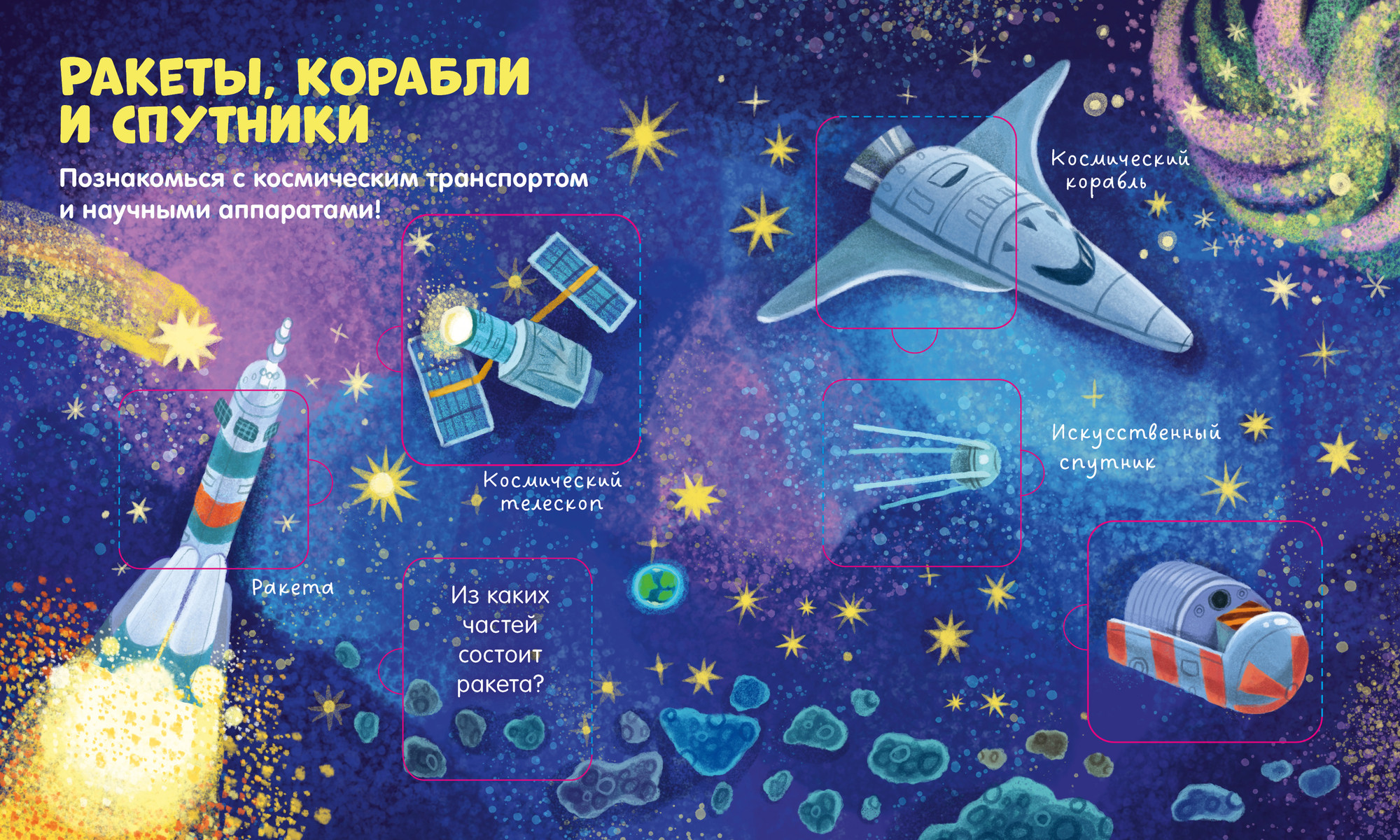 Развивающая книга CLEVER Книжка с окошками. Космос, твердая обложка — фото 6