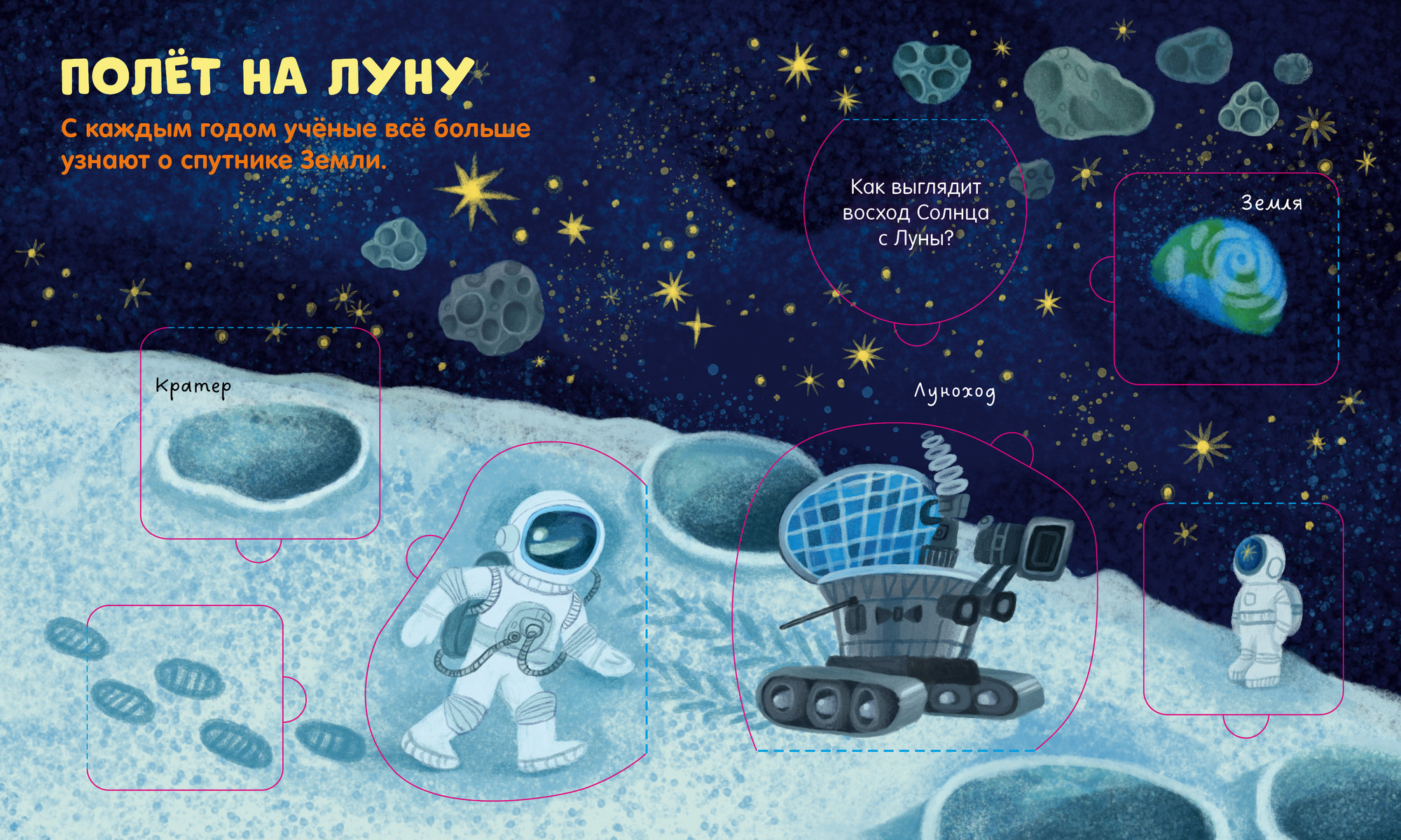 Развивающая книга CLEVER Книжка с окошками. Космос, твердая обложка — фото 5