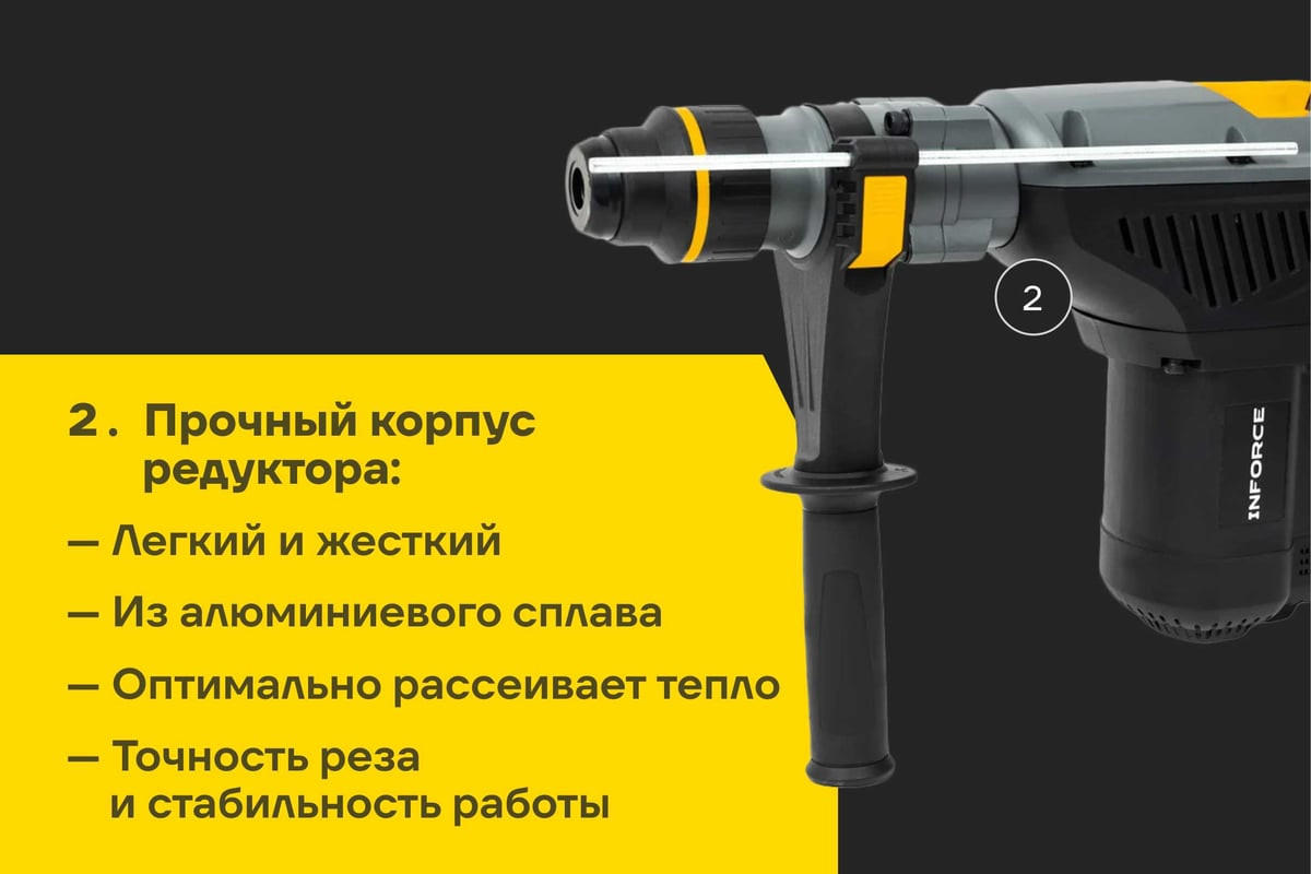 Перфоратор Inforce RH4014CSV-M — фото 5