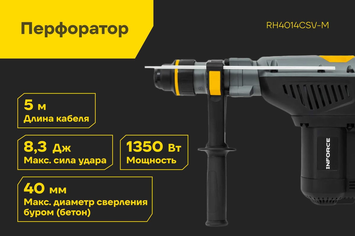 Перфоратор Inforce RH4014CSV-M — фото 2