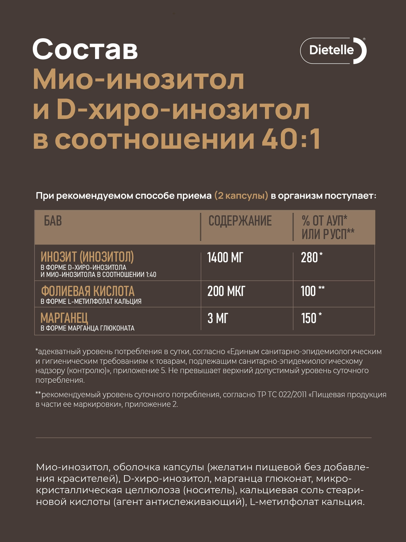 Витаминно-минеральный комплекс Dietelle Инозитол 1:40 (60 капсул) — фото 5