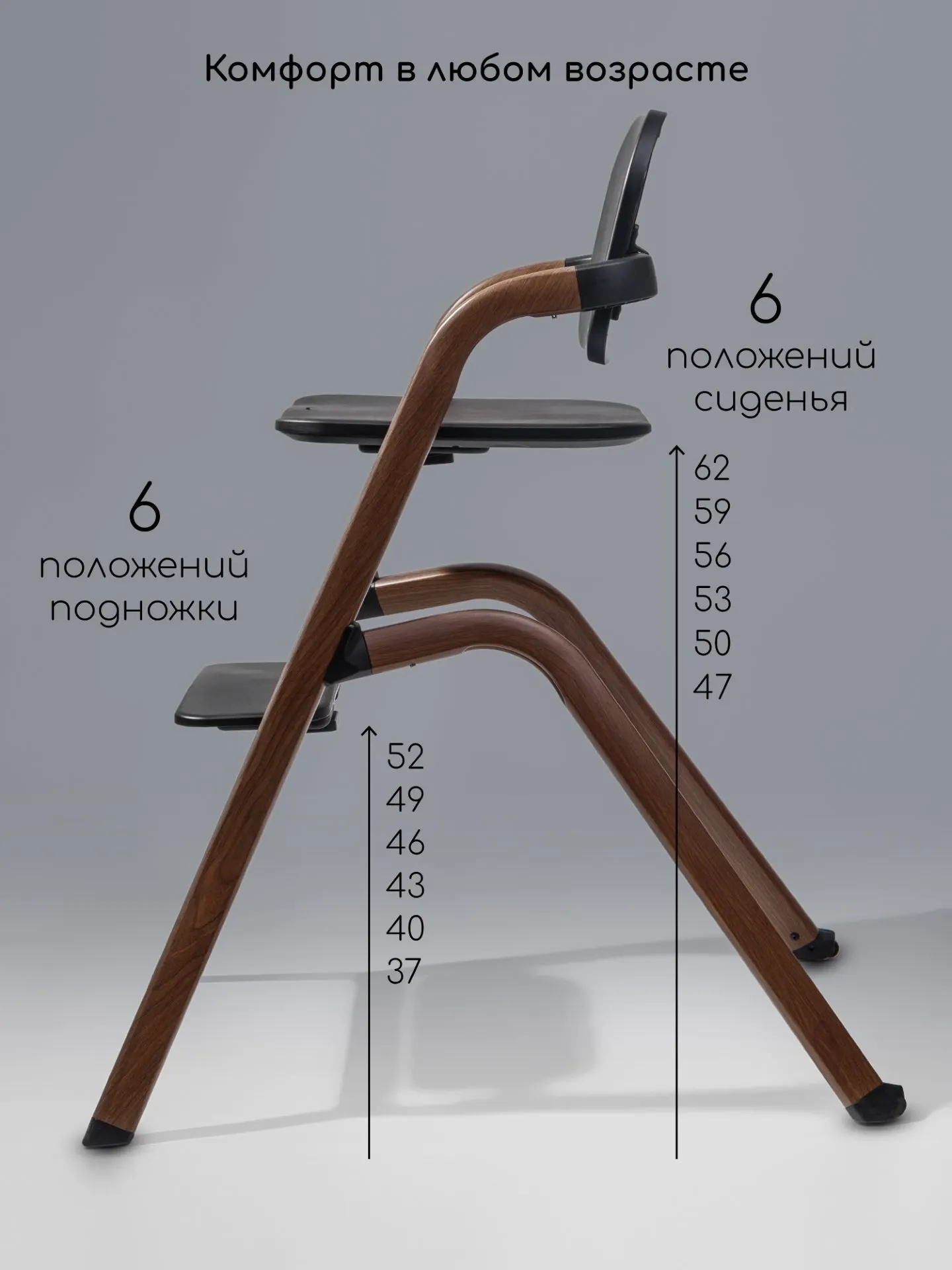 Стульчик для кормления Amarobaby Winnie / AB25-23WIN/09 (черный) — фото 4