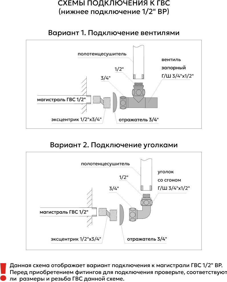 Полотенцесушитель водяной El-term Лион П5 500x700 — фото 6