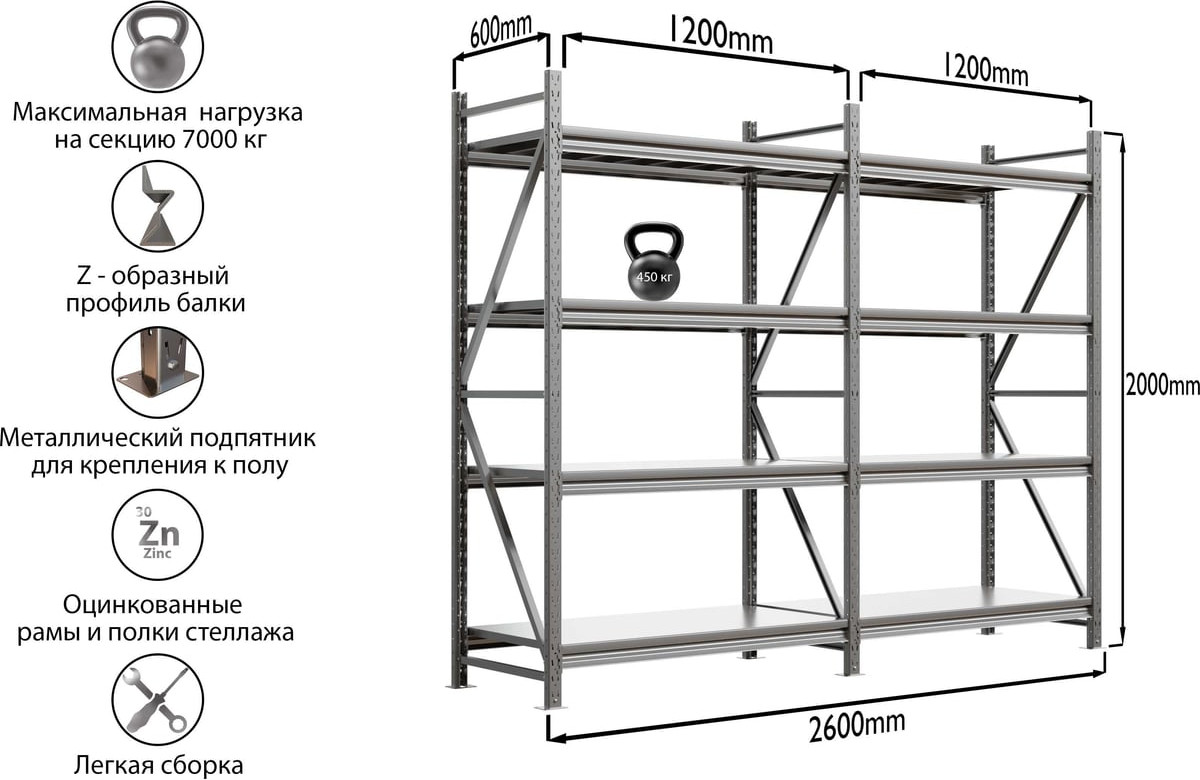 Стеллаж металлический IRONMEBEL M-ССГР2000ОЦ2600600+ — фото 4