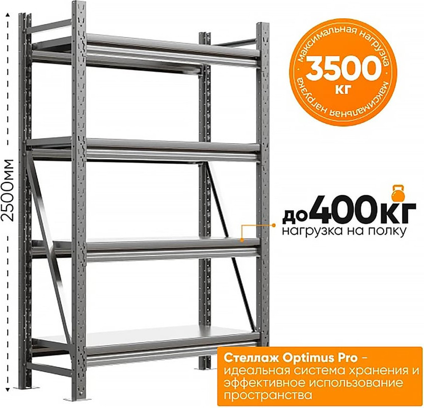 Стеллаж металлический IRONMEBEL M-СГР250015001000ОЦ3 — фото 6