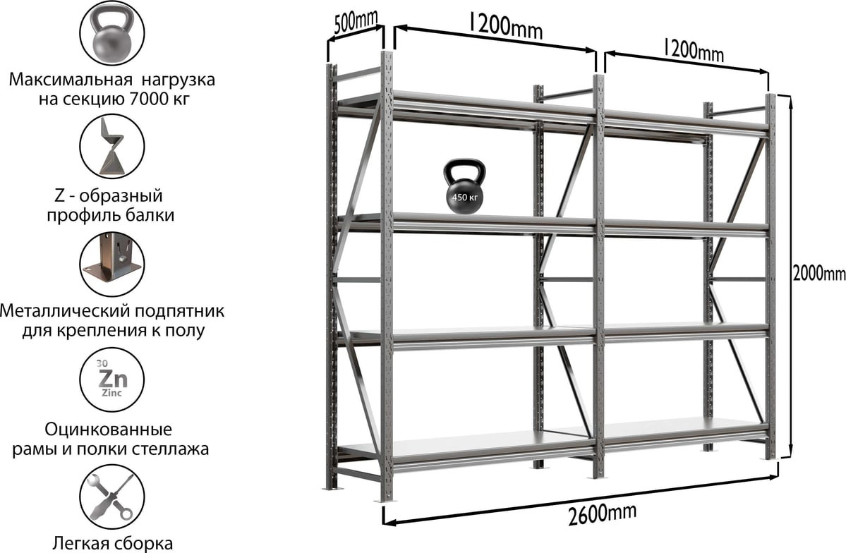 Стеллаж металлический IRONMEBEL M-ССГР2000ОЦ2600500+ — фото 4