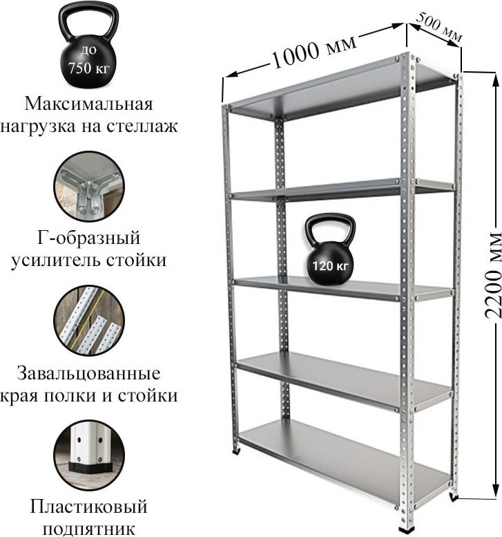 Стеллаж металлический IRONMEBEL M-СУС2200х1000х500 — фото 5