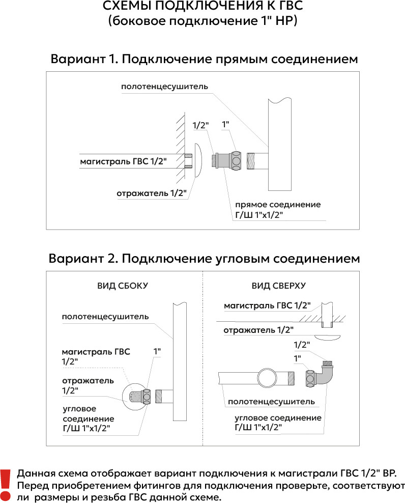 Полотенцесушитель водяной El-term Лион П5 400x700 (боковое подключение 500) — фото 6