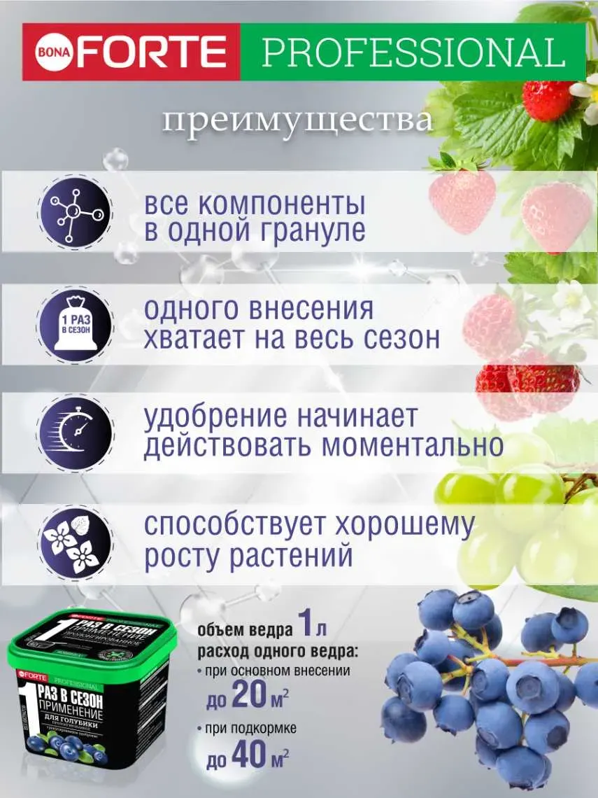 Удобрение Bona Forte Для голубики с биодоступным кремнием (1л, ведро) — фото 5